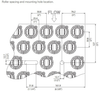 Gravity roller plates - Habasit America