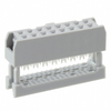 Free Hanging, Panel Mount - HHKC16S-ND - DigiKey