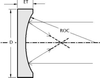Curved Windows - Image