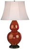 1758 Lamps-Table Lamps - 452557 - Capital Lighting, Inc.