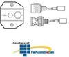 Ideal Die Set, RG-6, RG-174, RG-8281 - 30-570 - TelephoneStuff.com