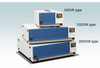 PCR-M Series Compact AC Power Supplies -- PCR500M - Image