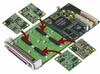 ECM Carriers - Altera Based -- 8062 & 8063 - Image