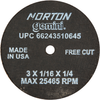 Norton Gemini A Type 01/41 Small Diameter Cut-Off Wheel - 66243510645 - Norton Abrasives