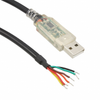 Smart Cables -- 768-1065-ND - Image