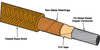 PFA Glass Insulated High Temp Wire -- HTTG-1CU Series - Image