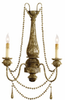 5026 Sconces-Double Candle - 480187 - Capital Lighting, Inc.