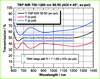 Broadband Beam Splitter Coating -- TBP NIR