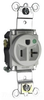 Duplex/Single Receptacle -- 8301-GRY - Image