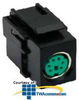 Hubbell PS/2 6-Pin DIN Female / Female Keyboard Pass-Thru.. - SF6PK - TelephoneStuff.com
