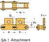 Plastic Sleeve Chain Attachment -- CS2040SS 1L SA-1 - Image