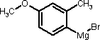 Grignard Reagents - 3083 - Rieke Metals, Inc.
