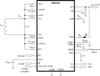 5W, Qi-compliant Wireless Power Receiver IC -- P9025AC-RNBGI8 - Image