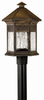 2991SN Exterior -Post/Pier Head - 791882 - Capital Lighting, Inc.