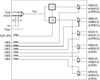 2.5V Differential Clock Divider/Buffer -- 874328BYI-01LFT - Image