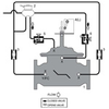 Stainless Steel Dual Chamber Pump Control Valve with Mechanical Check Feature -- 980GS-16