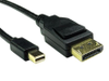 Serial Cables - 2668483 - RS Components, Ltd.