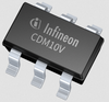 LED Dimming Driver IC -- CDM10V