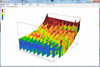 Software, 2D Interpretation of Electrical Tomography Data -- ZondRes2d