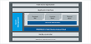 PROFIBUS PA Field Device Protocol Software -  - Softing Inc. Industrial Automation