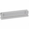 Free Hanging, Panel Mount - HSC40S-ND - DigiKey
