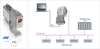 PBpro USB -  - Softing Inc. Industrial Automation