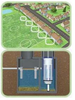 Septic Tank Effluent Pumping Package - Image