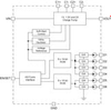 High Efficiency 1X/1.5X/2X Charge Pump for White LED Applications - AAT3156 - Skyworks Solutions, Inc.