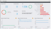 Test Workflow S/w, Standard, Download; Software Type Ni - 98AJ1160 - Newark, An Avnet Company