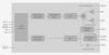 Voice, Si3000 Voice Codecs - Si3000 - Skyworks Solutions, Inc.