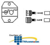 Greenlee KWIK Cycle 9 Die Set for Coaxial Connectors - 46806 - TelephoneStuff.com