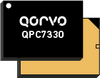 75 Ohm, I2C, 25 state Inverse Cable Equalizer (CATV Cable Simulator) - QPC7330 - Qorvo