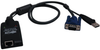 NetDirector USB Server Interface Unit (B064-Series) -- B055-001-USB - Image