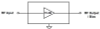 Single-Ended Amplifier MMIC -- ADA10001