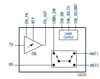 1787 to 1930 MHz High-Power RF Front-end Module -- SKY66104-11 - Image