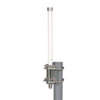 RFID Antennas - 671829 - RS Components, Ltd.