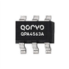 RF, RFID, Wireless Evaluation Boards - 2312-QPA4563APCK401-ND - DigiKey