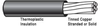 Electronic Hookup Wire for Internal Wiring Applications - MIL-W-76 Type MW Series - Image