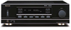 Four Channel Stereo Receiver 100W X 4; Product Range Sherwood - 62M9896 - Newark, An Avnet Company