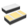 Discrete Semiconductor Products - Transistors - FETs, MOSFETs - VMMK-1225-TR1G - Shenzhen Shengyu Electronics Technology Limited