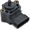 9233076 - RS Components, Ltd.