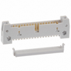 Free Hanging, Panel Mount - HHPK34H-ND - DigiKey