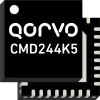 DC - 20 GHz (L, S, C, X, Ku, and K-Band) Distributed Driver Amplifier MMIC - CMD244K5 - Qorvo