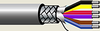 Limited Remote Control Signal Cable -- 9875 - Image
