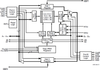 1K x 36 SyncFIFO, 3.3V -- 72V3641L15PFG - Image