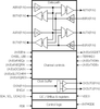 S-RIO Signal Repeater -- 89HP0604RZBAB - Image