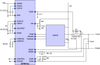 True-Digital PWM Controller (Single-Phase, Single-Rail) - ZSPM1507ZA1W0 - Integrated Device Technology