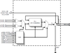 15 Output PCIe G2/QPI Differential Buffer with 2:1 Input Mux -- 9EX21501AKLFT