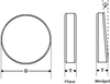 Windows - Image