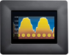 Eve Module, 3.5In Tft, Black Bezel; Silicon Manufacturer Bridgetek - 06X8441 - Newark, An Avnet Company